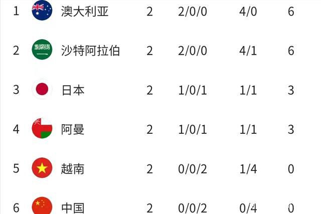 全国最大色成免费网站
